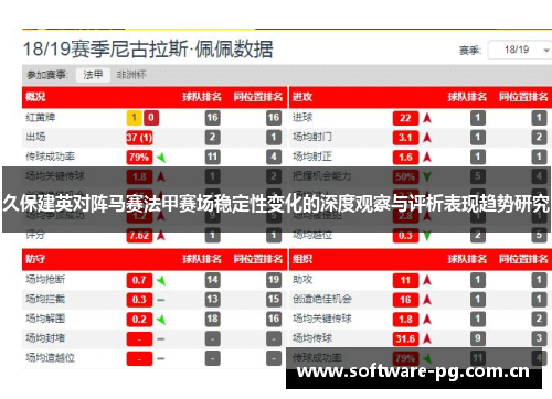 久保建英对阵马赛法甲赛场稳定性变化的深度观察与评析表现趋势研究 久保建英对阵马赛法甲赛场稳定性变化的深度观察与评析表现趋势研究